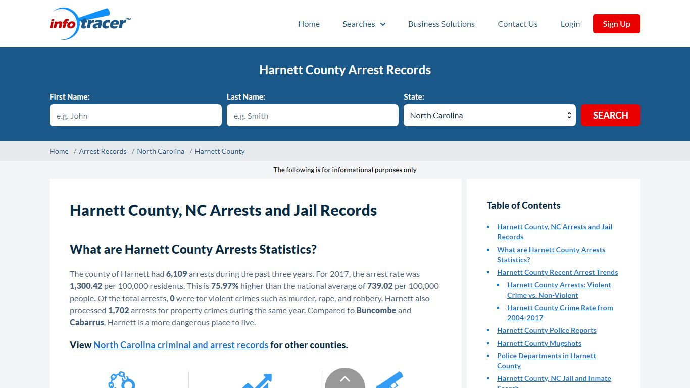 Harnett County Arrests, Mugshots & Inmate Search - InfoTracer